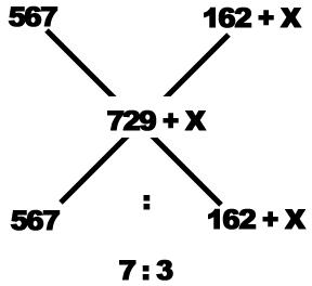 Alligation mcq Solution 2 